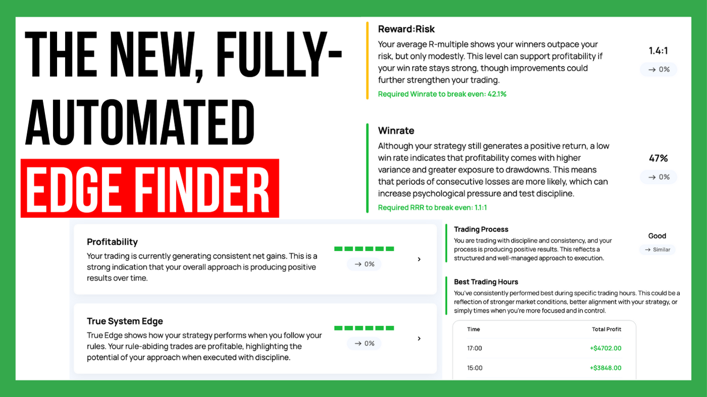Edgewonk Edge Finder AI interface showing automated edge detection and statistical analysis