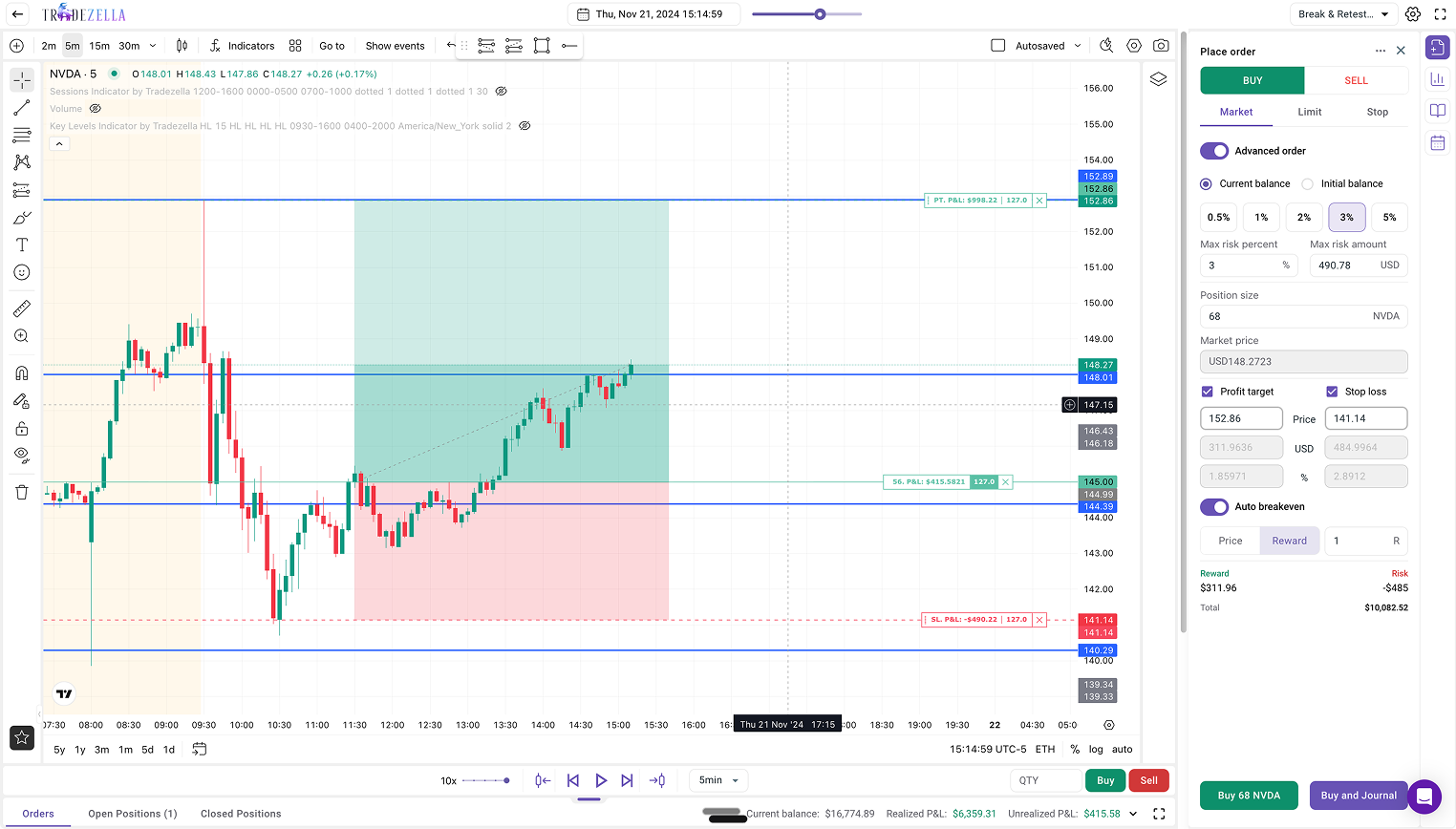 TradeZella backtesting session on NVDA with position sizing panel, chart indicators, and execution controls