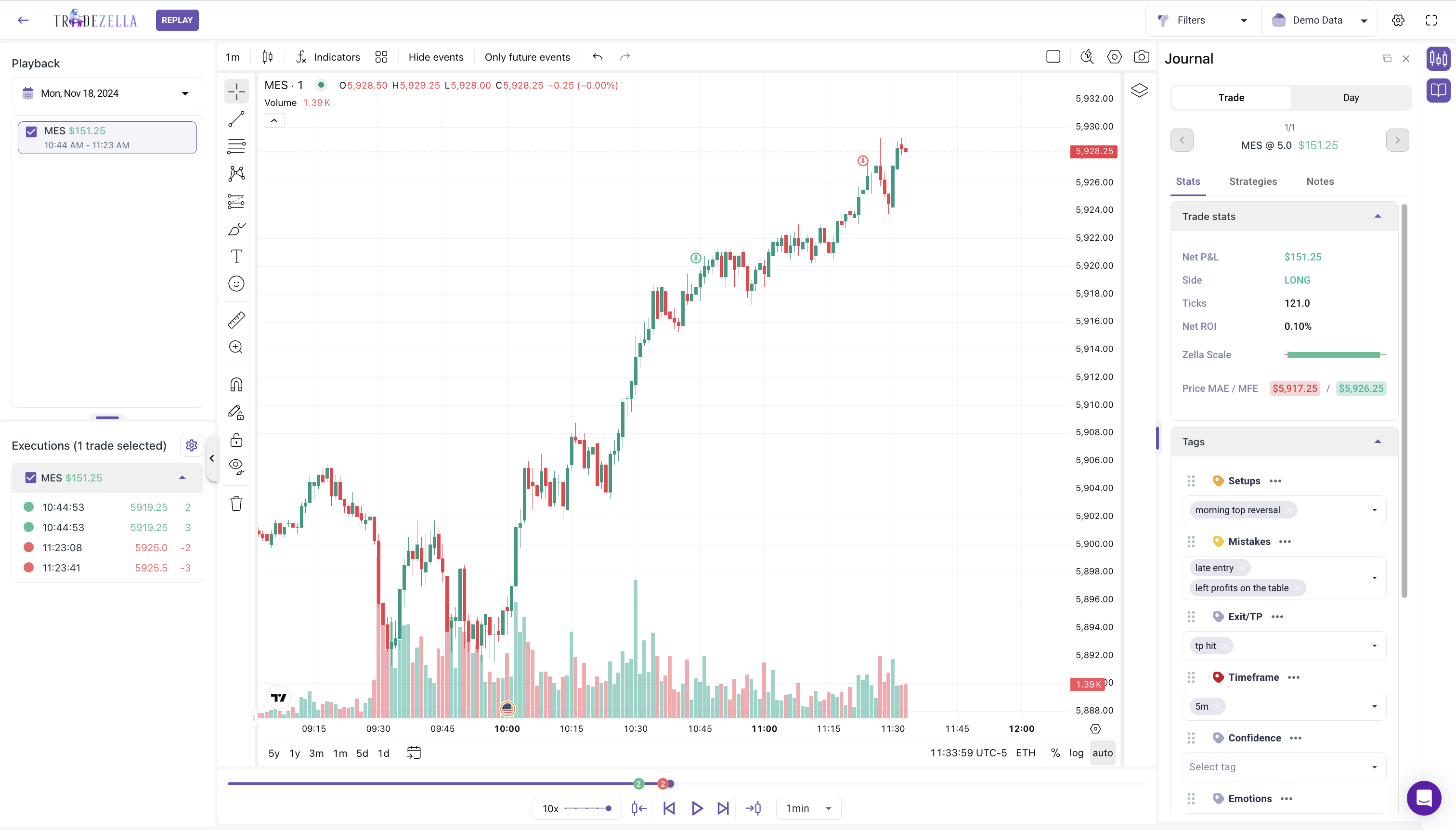 TradeZella Trade Replay interface showing second-by-second playback of an actual trade with chart and execution markers