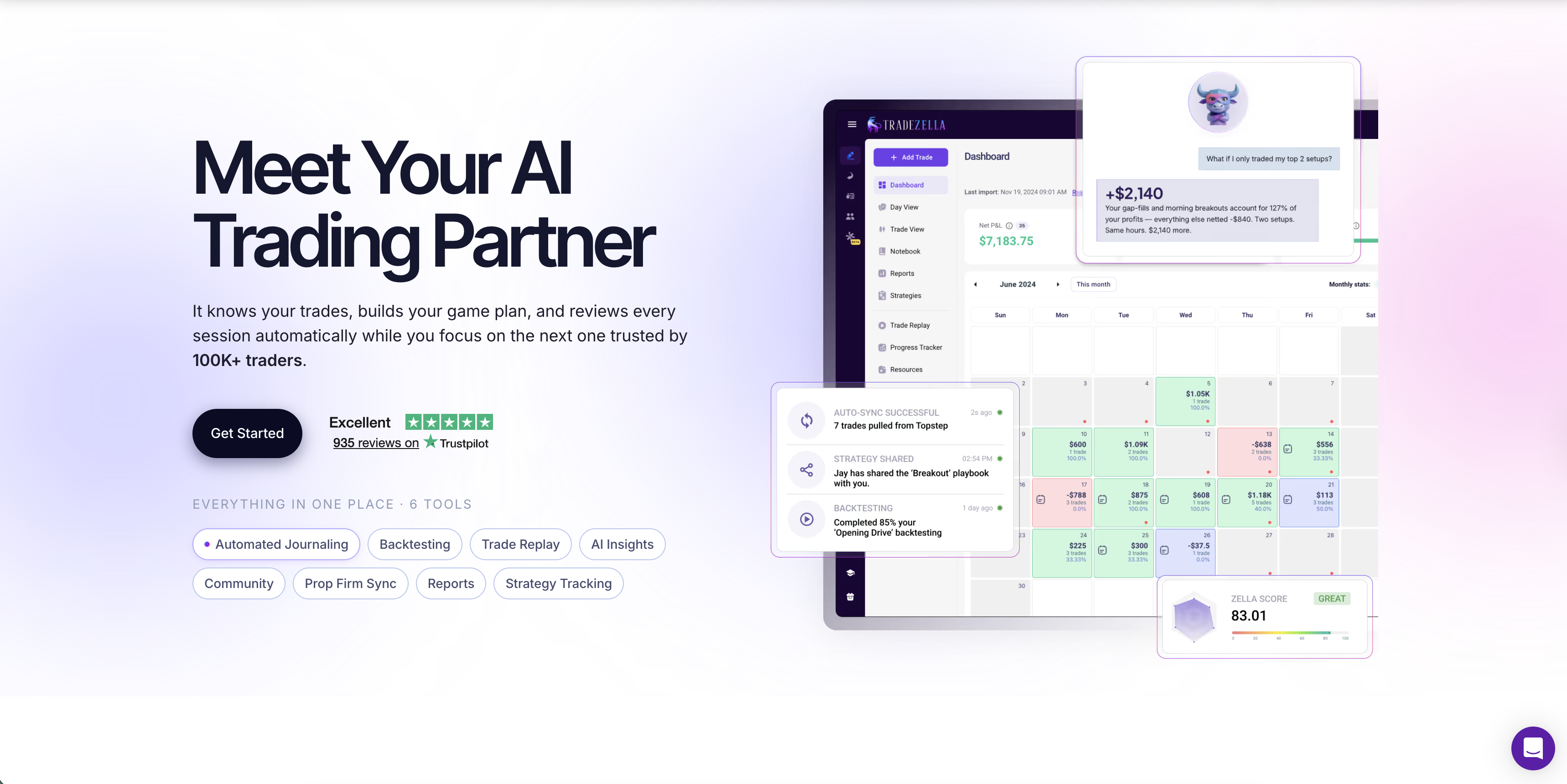 TradeZella homepage showcasing the platform that leads Trustpilot ratings among trading journals