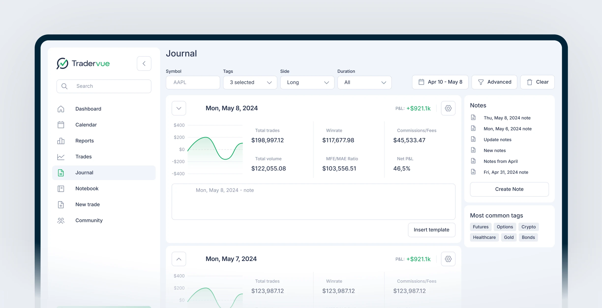 Tradervue trading journal dashboard showing trade log and chart analysis